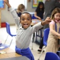 The Impact of Student-Teacher Ratio on Preschool Education in Central Kentucky