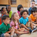 The Importance of Disciplinary Policies in Central Kentucky Preschools